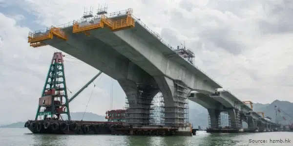 Hong Kong’s new bridge: what might this mean for your car insurance coverage?