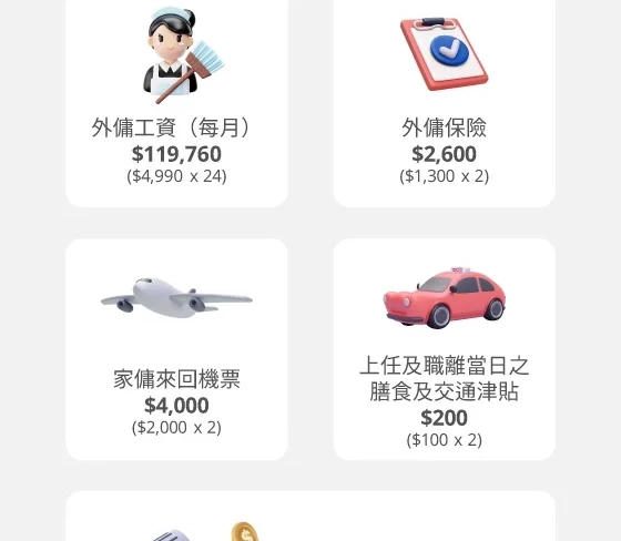 【外傭開支 2024】請工人姐姐要幾錢?包括最低工資、保費、長期服務金等