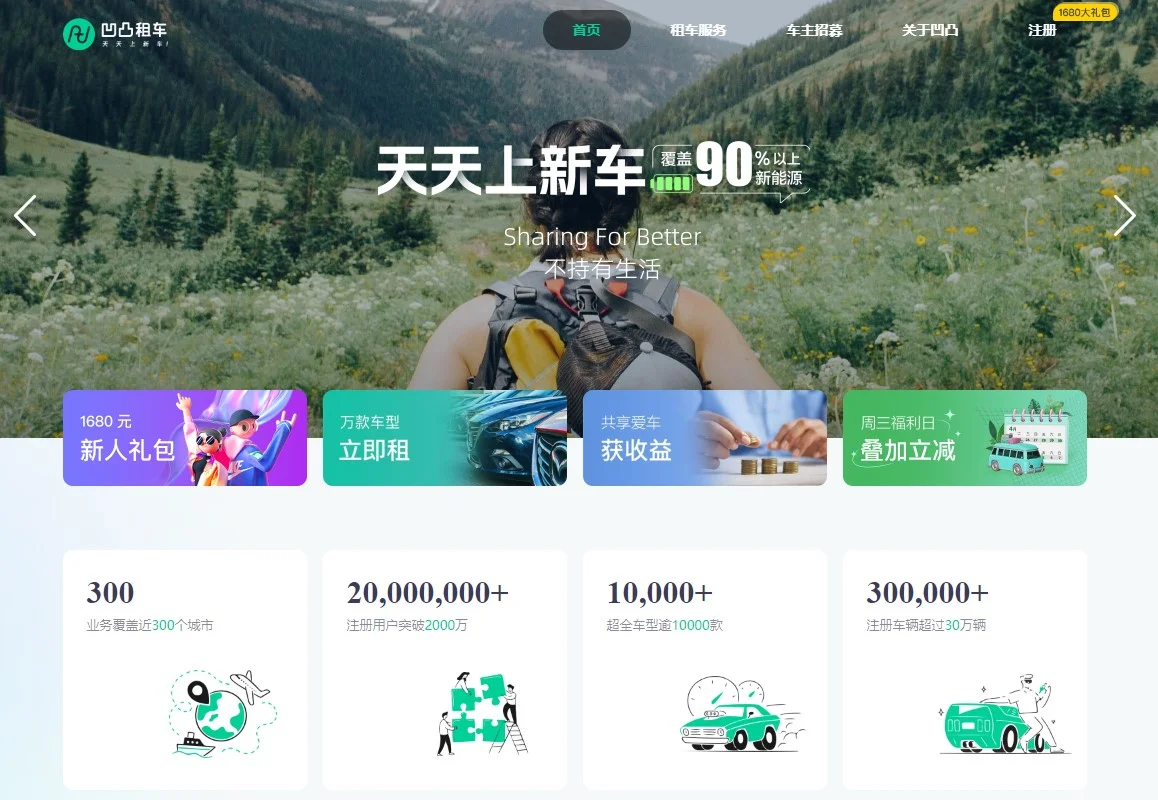 【港人內地租車】5間租車公司推介｜所需文件｜費用｜租車流程